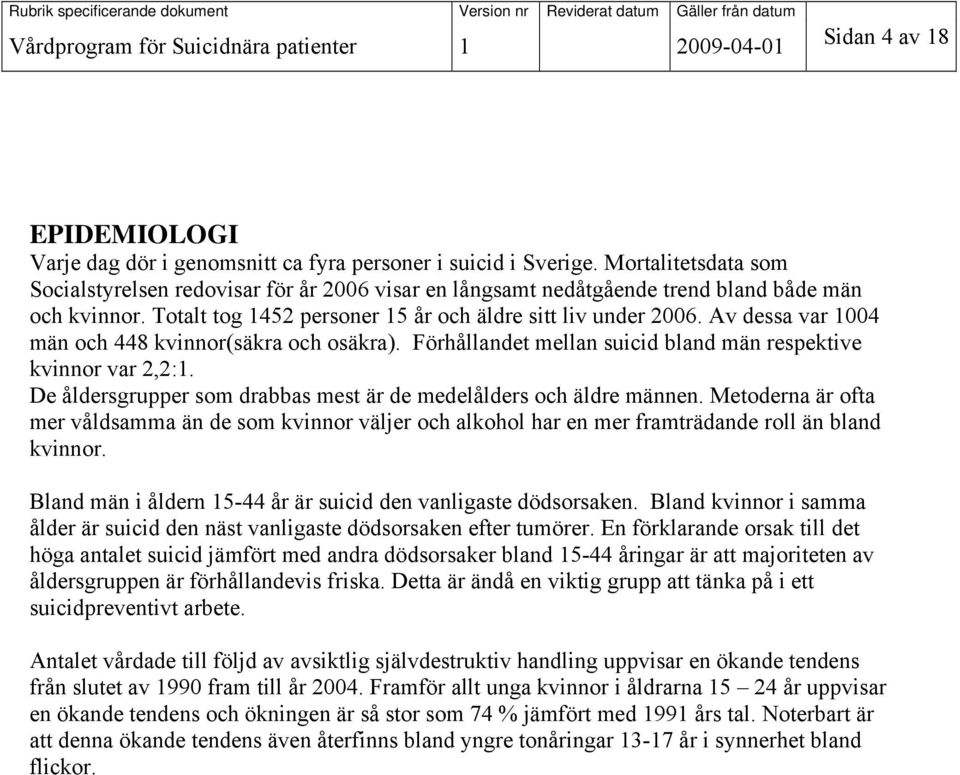 Av dessa var 1004 män och 448 kvinnor(säkra och osäkra). Förhållandet mellan suicid bland män respektive kvinnor var 2,2:1. De åldersgrupper som drabbas mest är de medelålders och äldre männen.