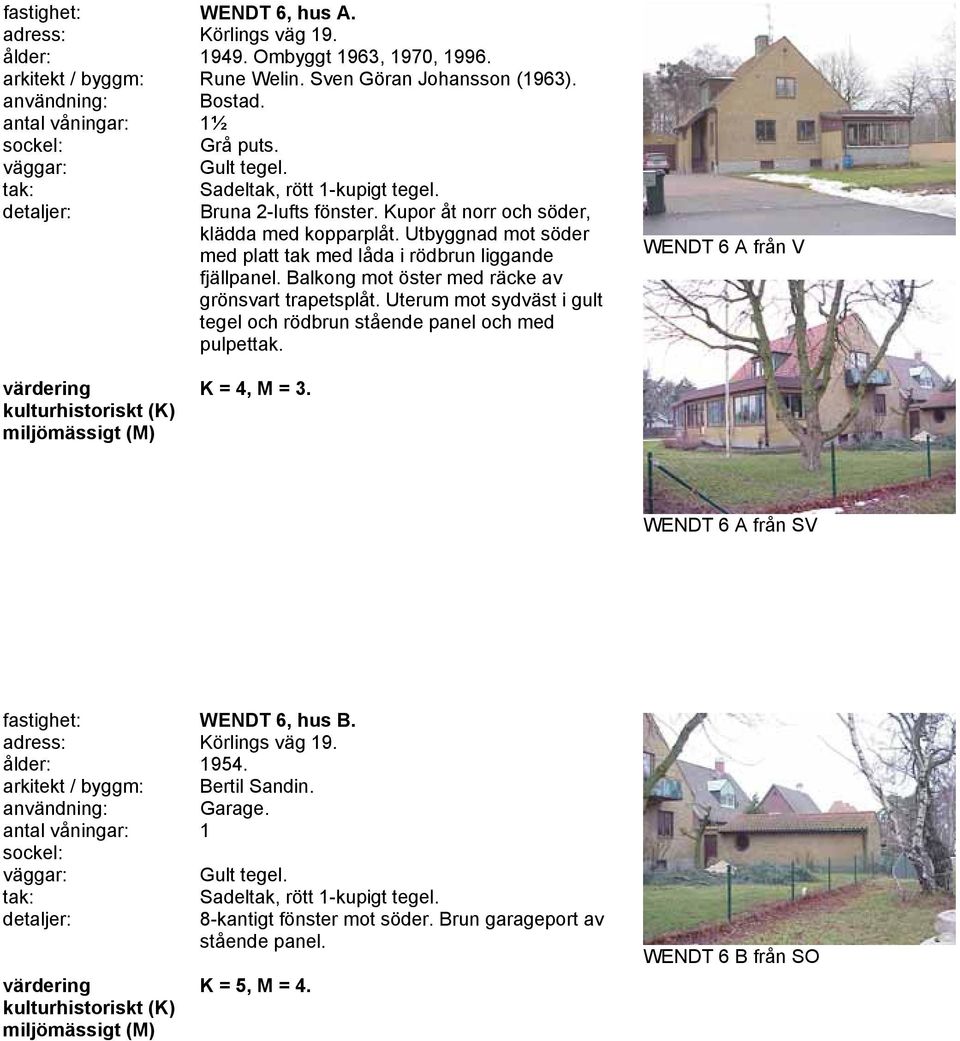 Balkong mot öster med räcke av grönsvart trapetsplåt. Uterum mot sydväst i gult tegel och rödbrun stående panel och med pulpettak. WENDT 6 A från V K = 4, M = 3.