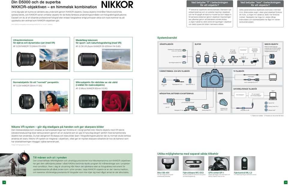 Oavsett om du är en blivande professionell fotograf eller endast fotograferar enligt principen sikta-och-tryck kommer du att uppskatta den skillnad som NIKKOR-objektiven gör. Obs!