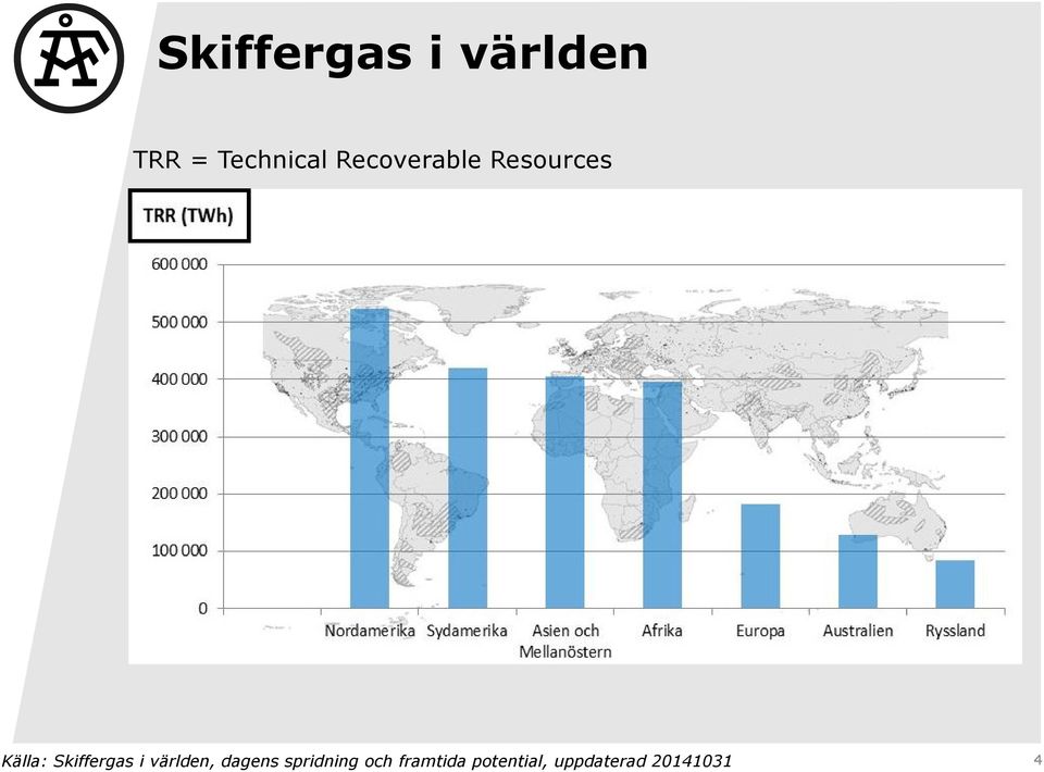 Skiffergas i världen, dagens