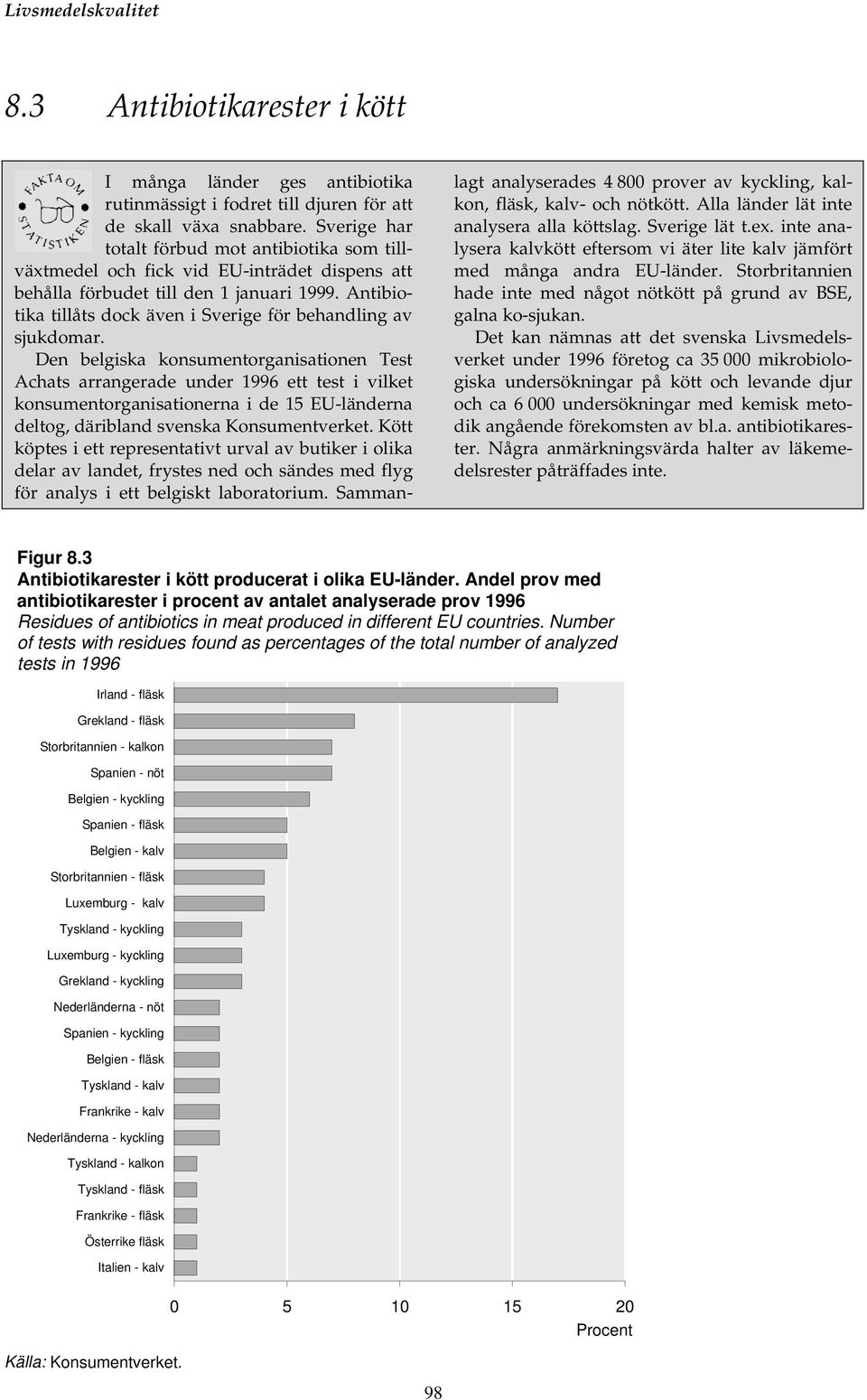 Antibiotika tillåts dock även i Sverige för behandling av sjukdomar.