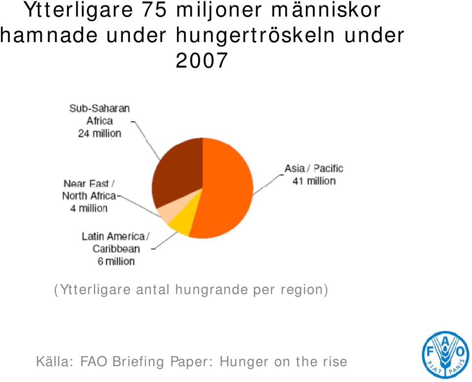 (Ytterligare antal hungrande per