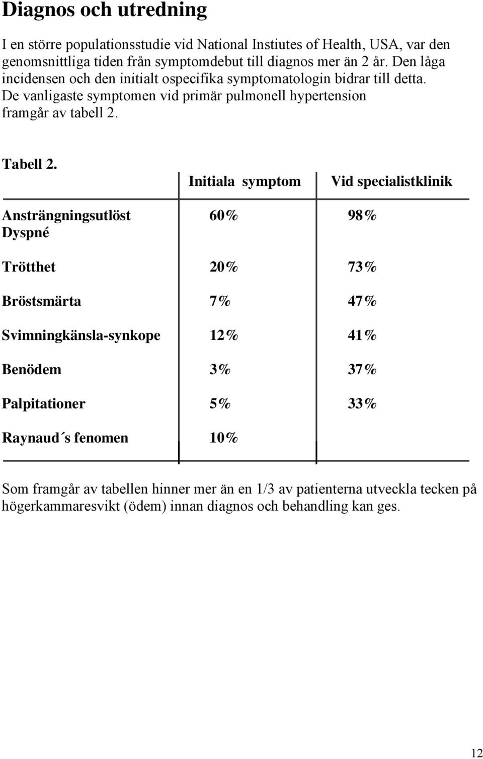 Tabell 2.