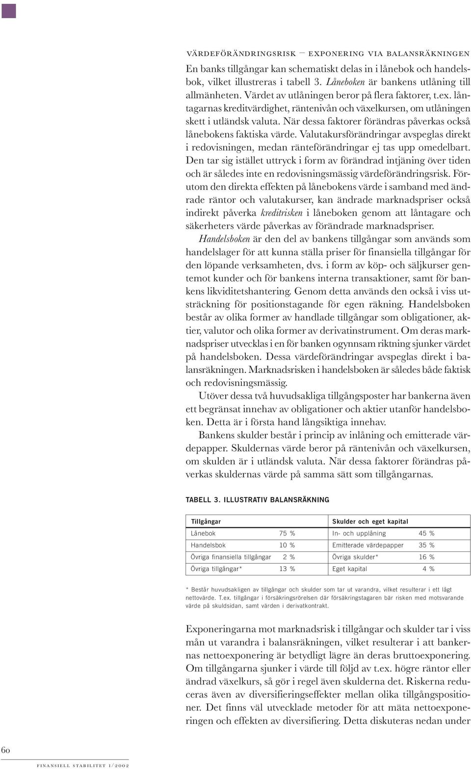 När dessa faktorer förändras påverkas också lånebokens faktiska värde. Valutakursförändringar avspeglas direkt i redovisningen, medan ränteförändringar ej tas upp omedelbart.