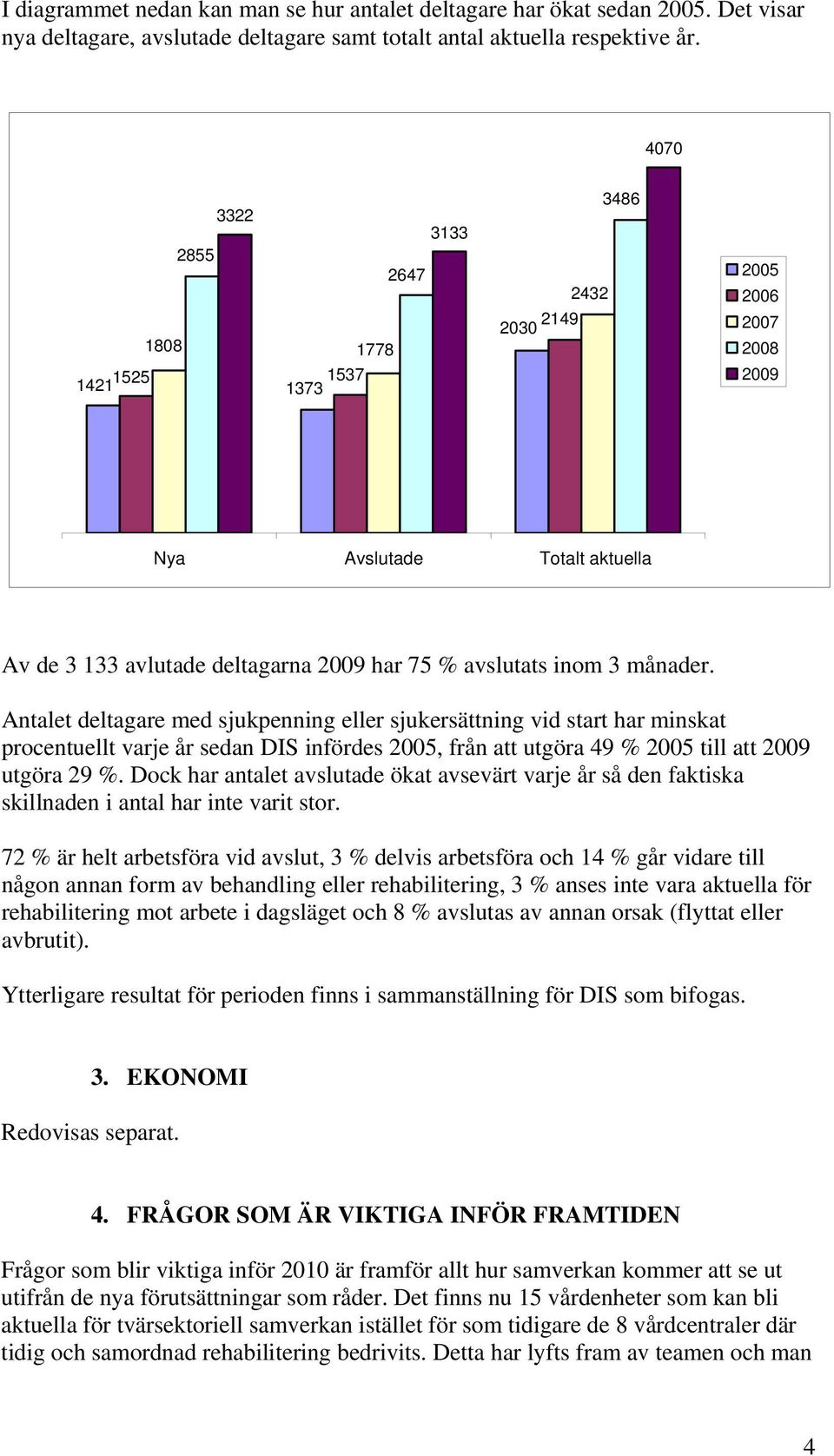 månader. Antalet deltagare med sjukpenning eller sjukersättning vid start har minskat procentuellt varje år sedan DIS infördes 2005, från att utgöra 49 % 2005 till att 2009 utgöra 29 %.