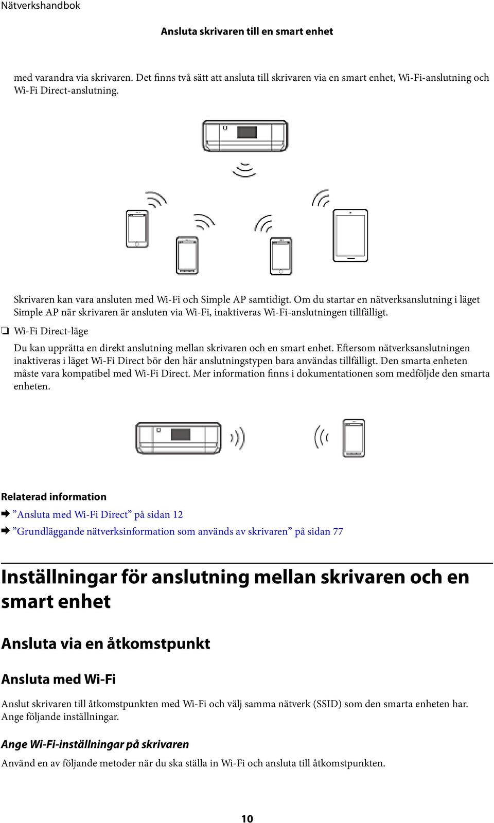 Wi-Fi Direct-läge Du kan upprätta en direkt anslutning mellan skrivaren och en smart enhet.