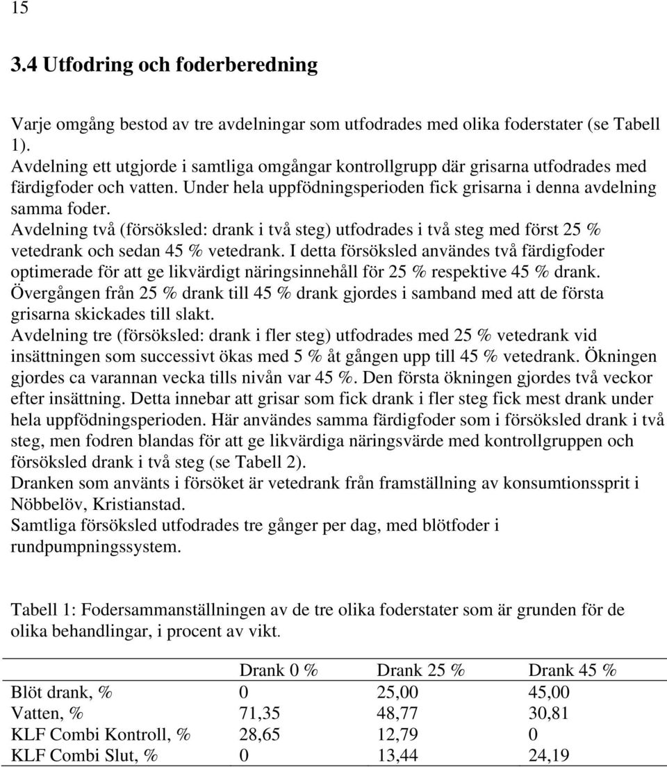 Avdelning två (försöksled: drank i två steg) utfodrades i två steg med först 25 % vetedrank och sedan 45 % vetedrank.