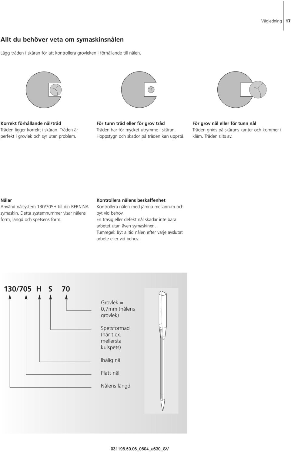 För grov nål eller för tunn nål Tråden gnids på skårans kanter och kommer i kläm. Tråden slits av. Nålar Använd nålsystem 130/705H till din BERNINA symaskin.