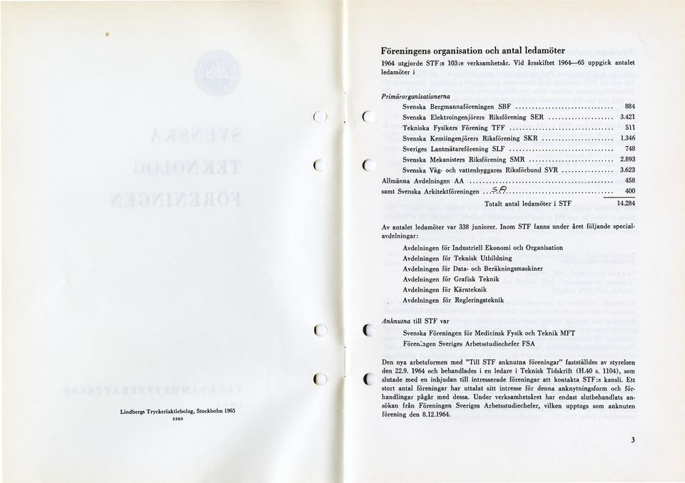 421 Tekniska Fysikers Förening TFF 511 Svenska Kemiingenjörers Riksförening SKR 1.346 Sveriges Lantmätareförening SLF 748 Svenska Mekanisters Riksförening SMR 2.