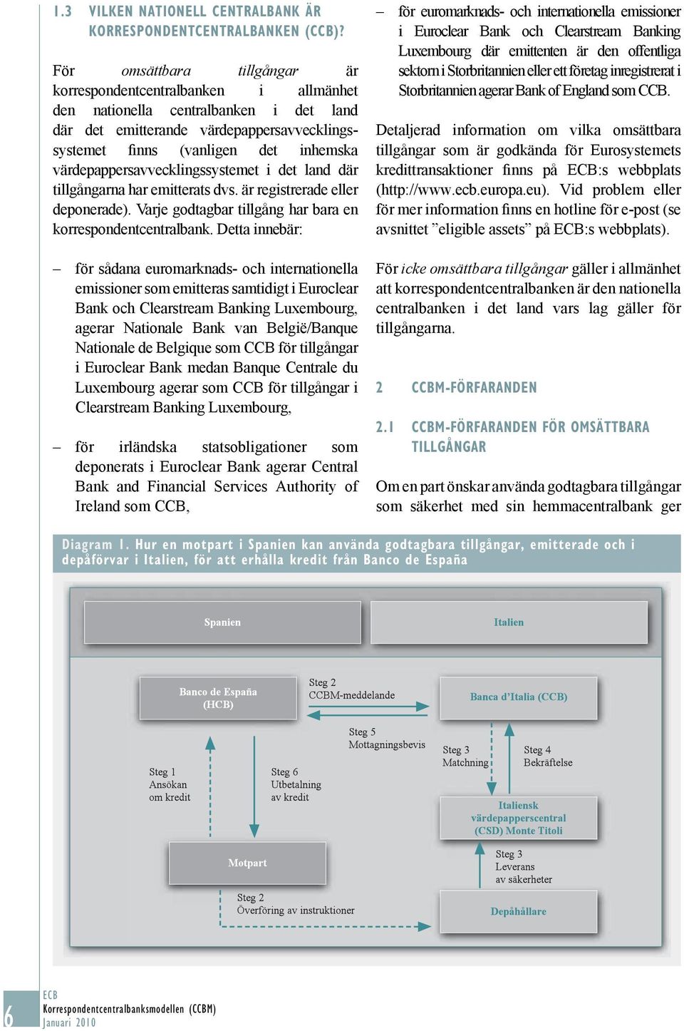 värdepappersavvecklingssystemet i det land där tillgångarna har emitterats dvs. är registrerade eller deponerade). Varje godtagbar tillgång har bara en korrespondentcentralbank.