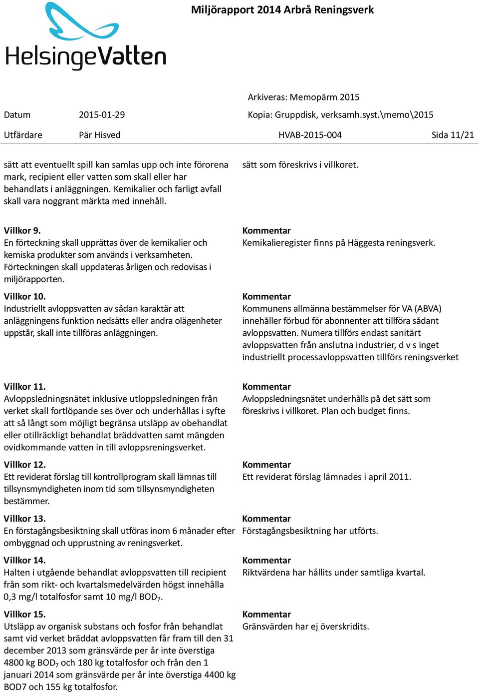 En förteckning skall upprättas över de kemikalier och kemiska produkter som används i verksamheten. Förteckningen skall uppdateras årligen och redovisas i miljörapporten. Villkor 10.