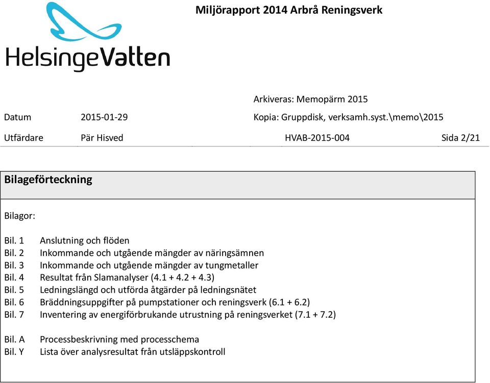 1 + 4.2 + 4.3) Bil. 5 Ledningslängd och utförda åtgärder på ledningsnätet Bil. 6 Bräddningsuppgifter på pumpstationer och reningsverk (6.1 + 6.