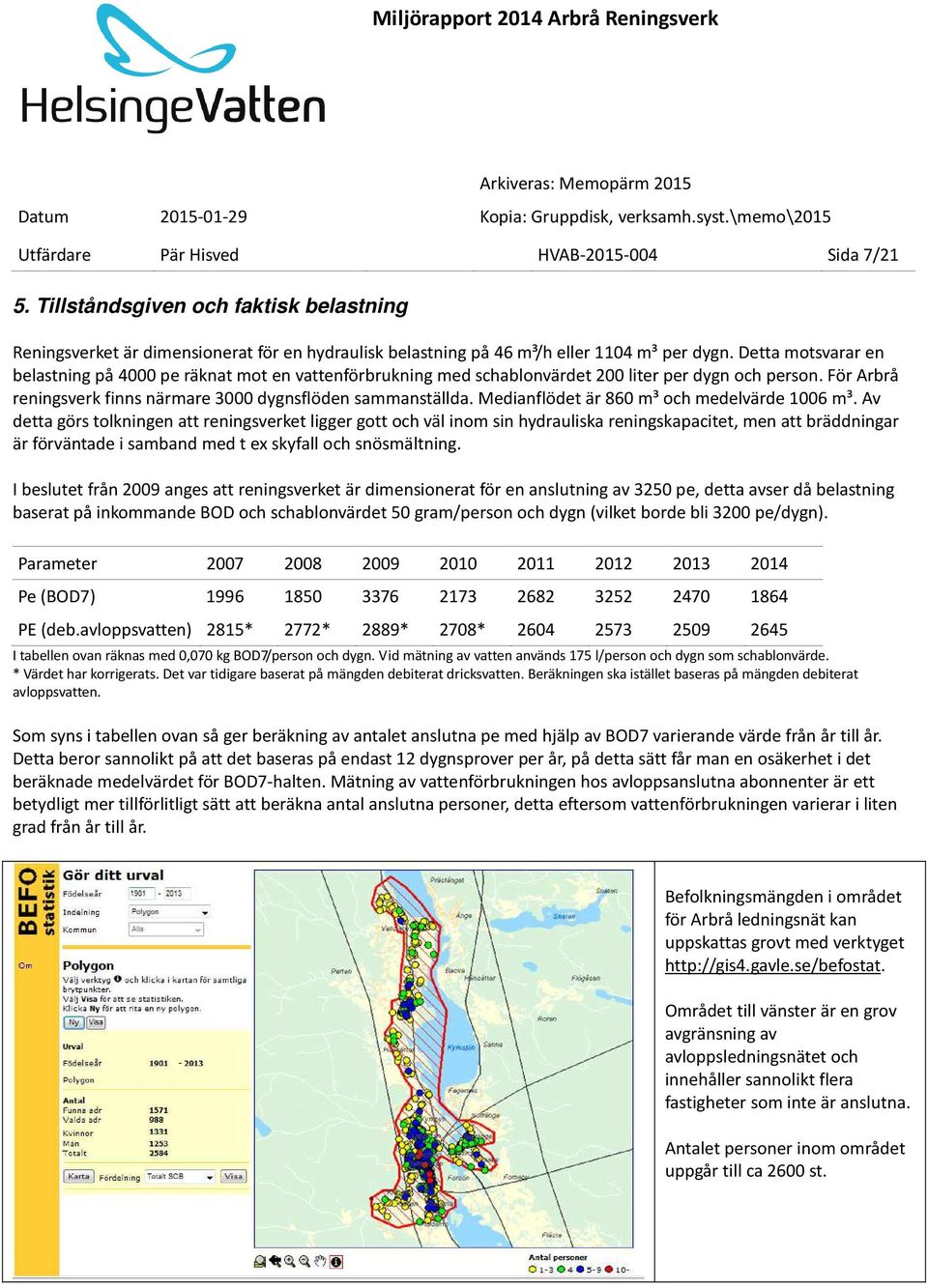 Medianflödet är 860 m³ och medelvärde 1006 m³.