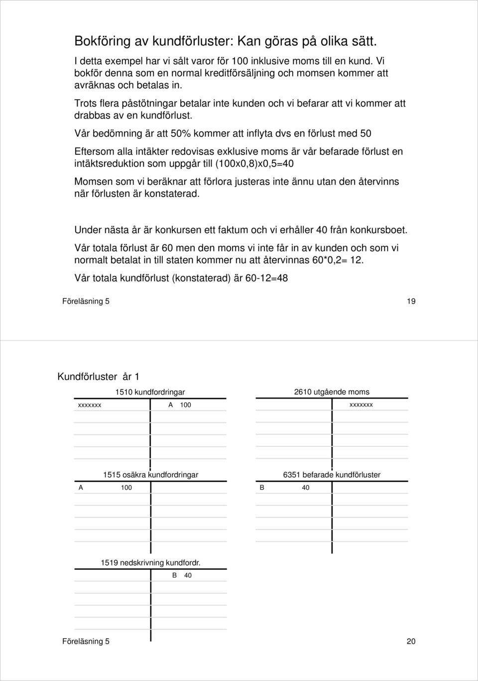 Vår bedömning är att 50% kommer att inflyta dvs en förlust med 50 Eftersom alla intäkter redovisas exklusive moms är vår befarade förlust en intäktsreduktion som uppgår till (100x0,8)x0,5=40 Momsen