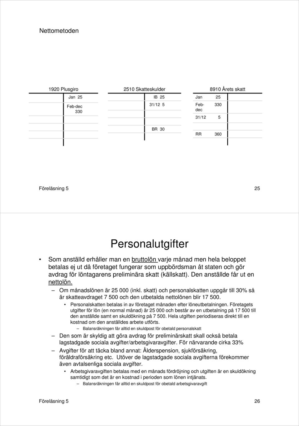 Om månadslönen är 25 (inkl. skatt) och personalskatten uppgår till 30% så är skatteavdraget 7 500 och den utbetalda nettolönen blir 17 500.