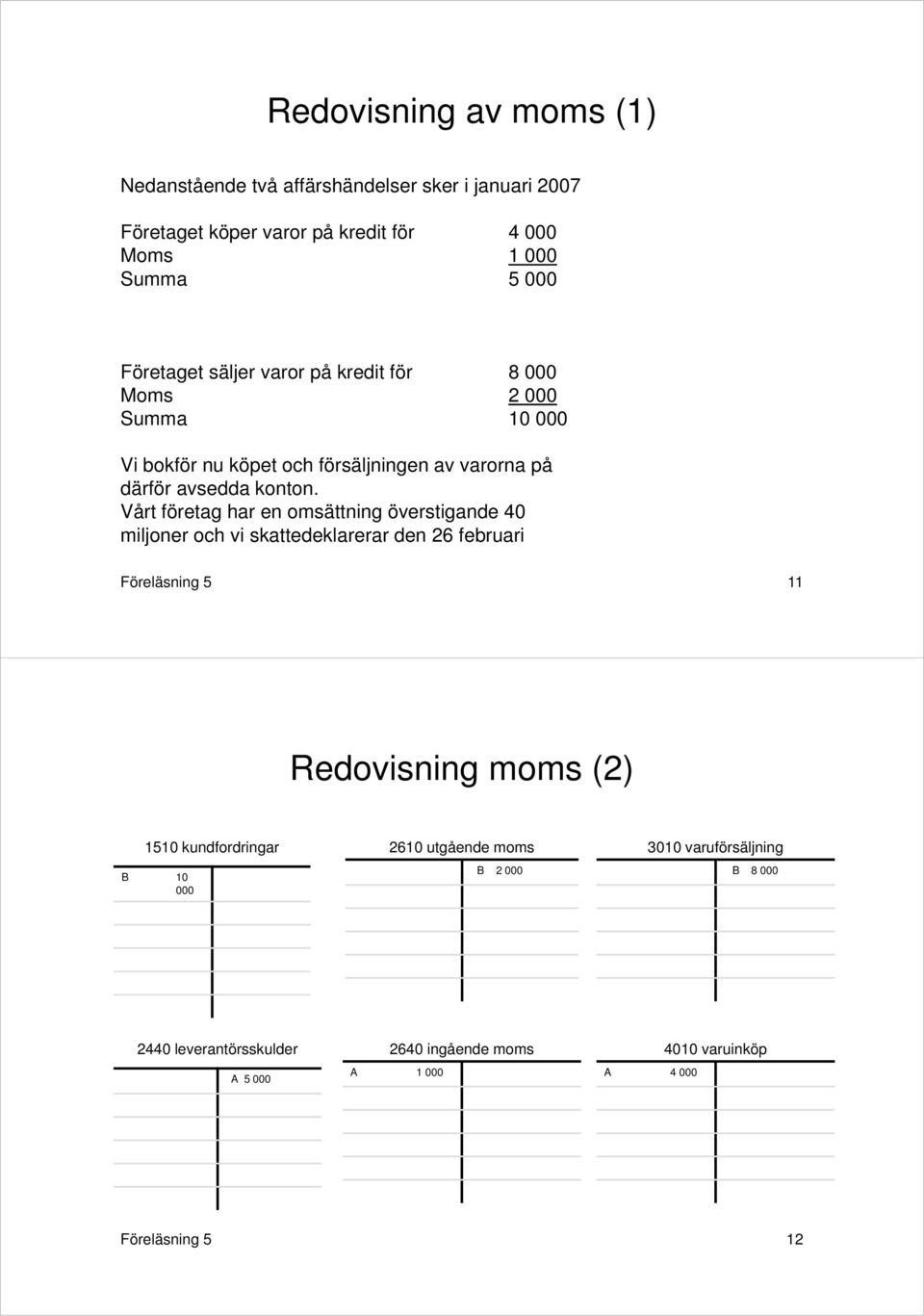 Vårt företag har en omsättning överstigande 40 miljoner och vi skattedeklarerar den 26 februari Föreläsning 5 11 Redovisning moms (2)