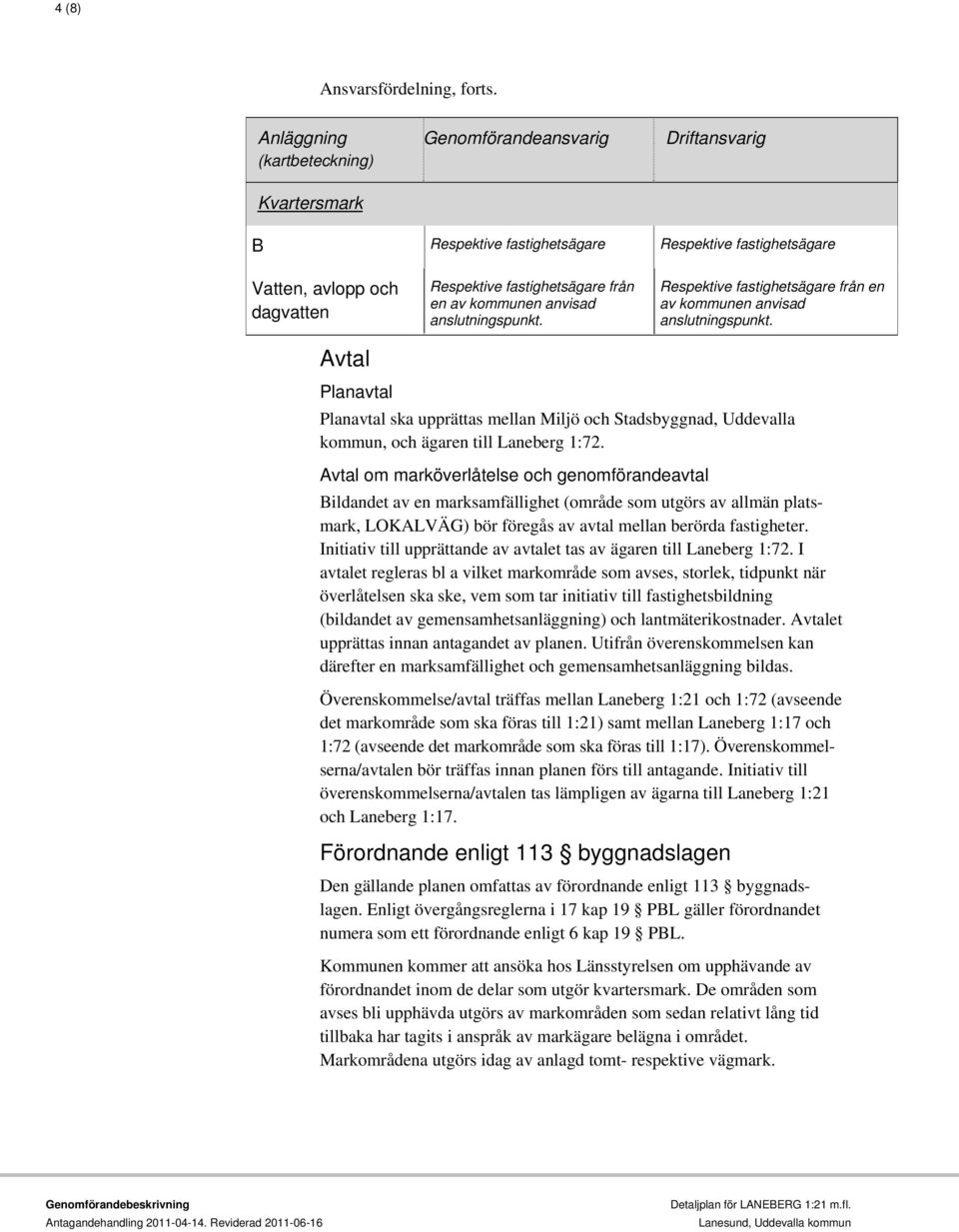 en av kommunen anvisad anslutningspunkt. Respektive fastighetsägare från en av kommunen anvisad anslutningspunkt.