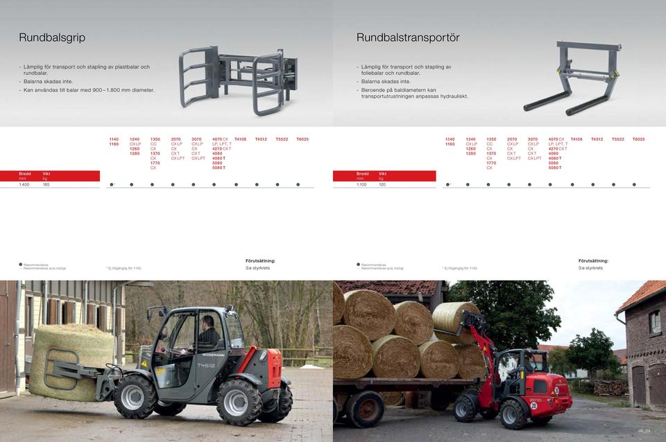 - Balarna skadas inte. - Beroende på baldiametern kan transportutrustningen anpassas hydrauliskt.