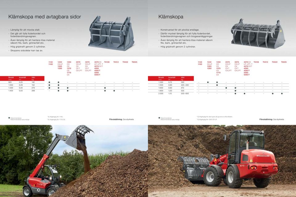 - Därför mycket lämplig för att fylla foderbordet, foderblandningsvagnen och biogasanläggningar. - Även lämplig för att hantera lösa material såsom flis, bark, grönavfall etc.