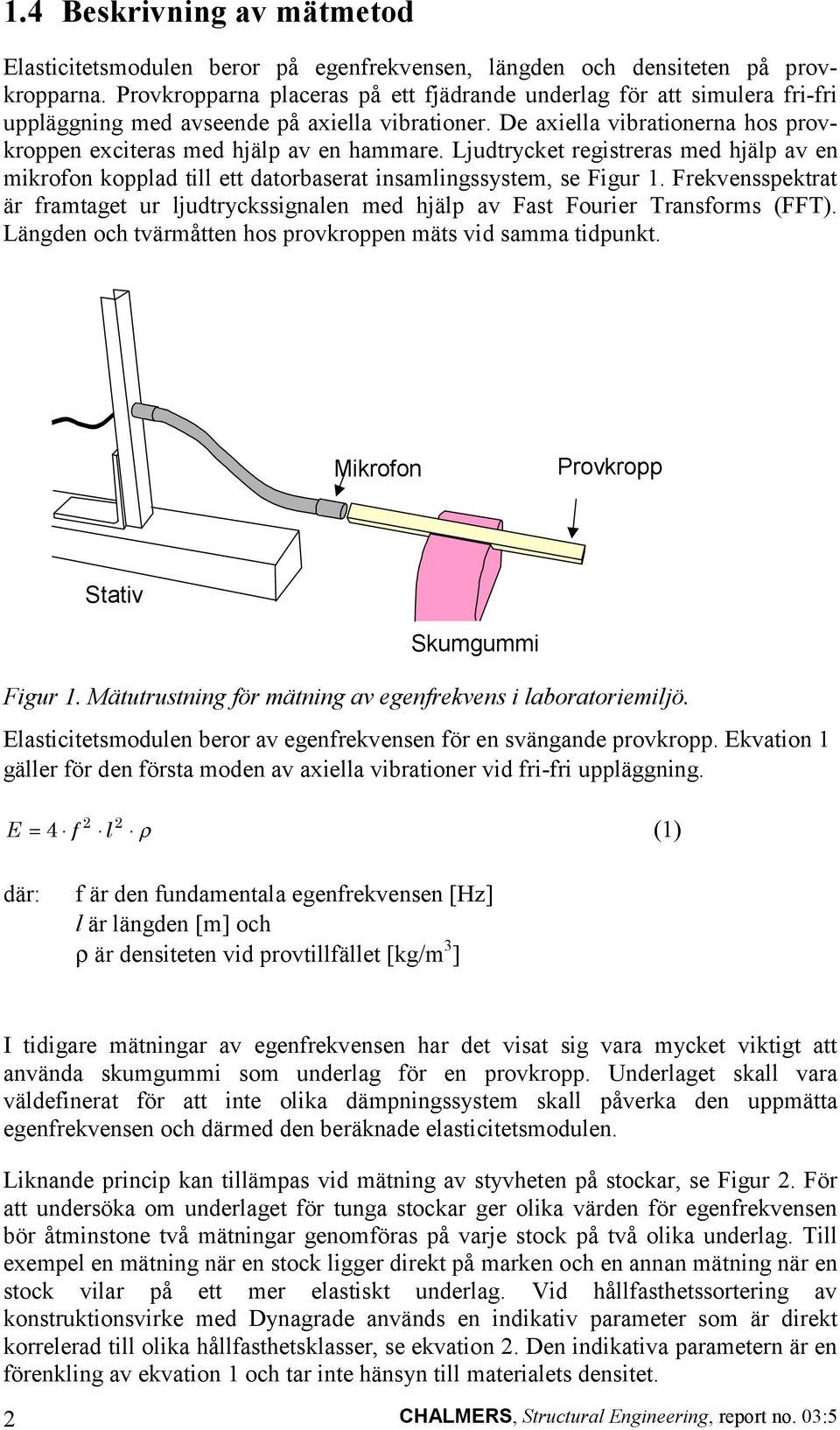 Ljudtrycket registreras med hjälp av en mikrofon kopplad till ett datorbaserat insamlingssystem, se Figur 1.