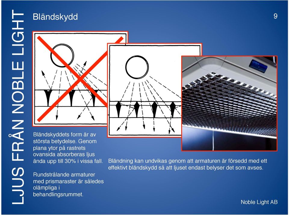 Rundstrålande armaturer med prismaraster är således olämpliga i behandlingsrummet.