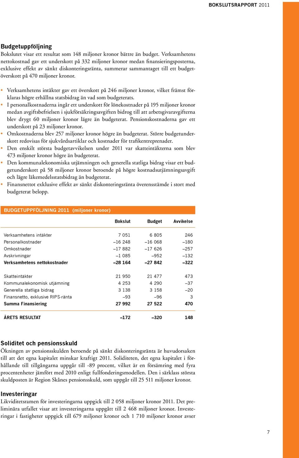 miljoner kronor. Verksamhetens intäkter gav ett överskott på 246 miljoner kronor, vilket främst förklaras högre erhållna statsbidrag än vad som budgeterats.