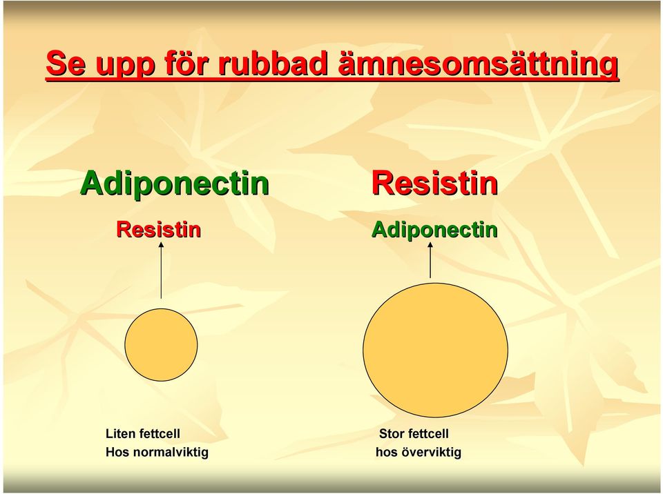 Resistin Resistin Adiponectin