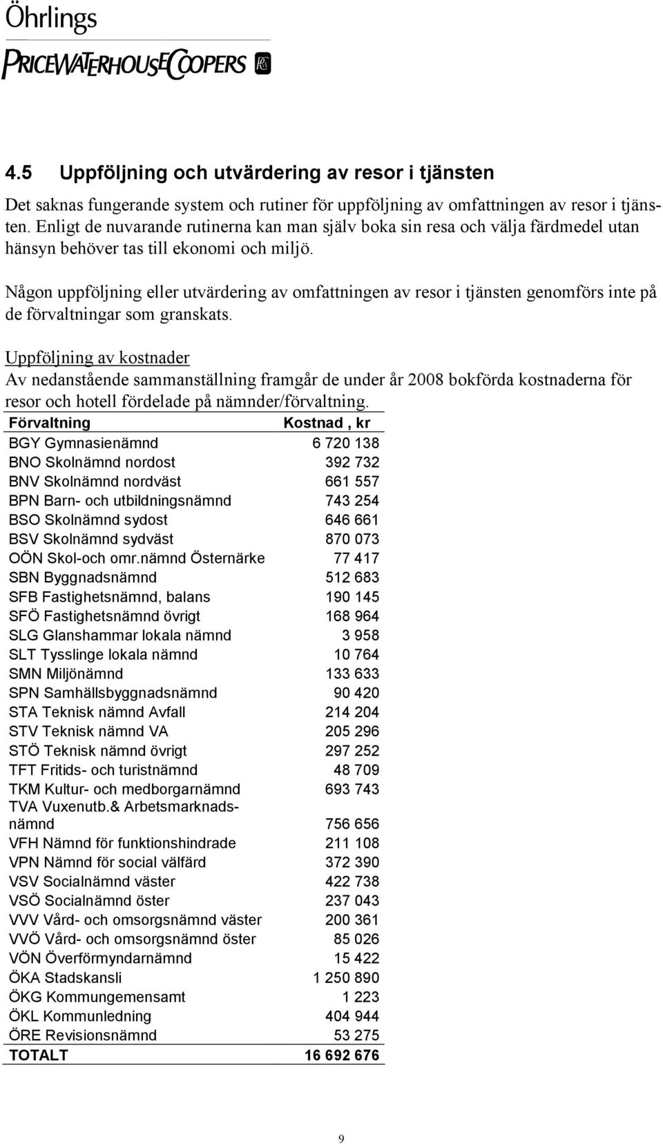 Någon uppföljning eller utvärdering av omfattningen av resor i tjänsten genomförs inte på de förvaltningar som granskats.