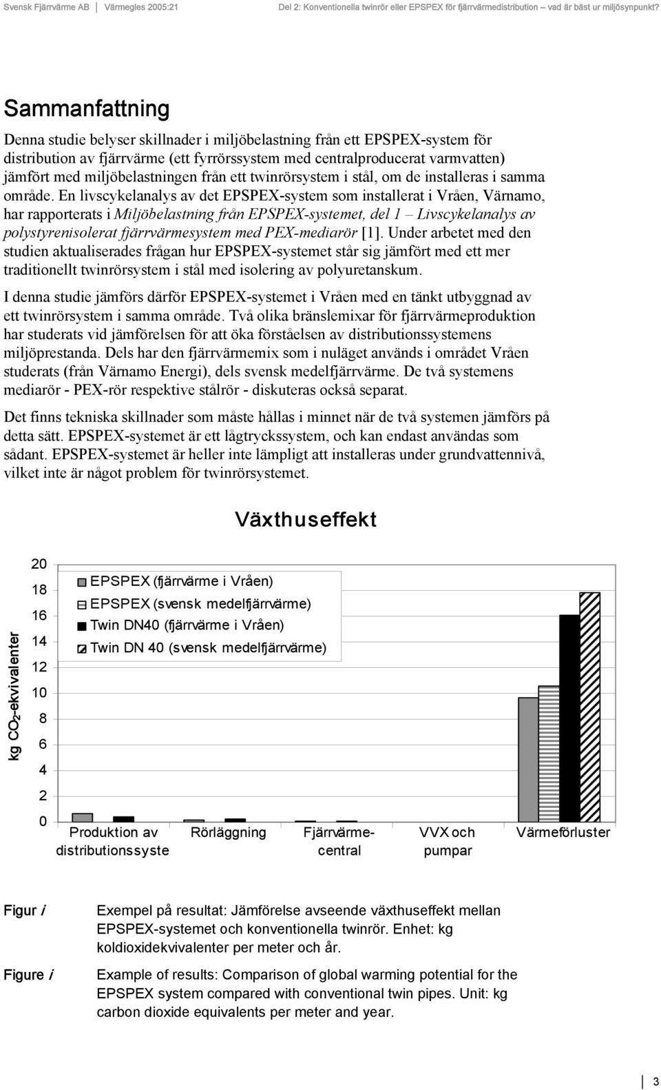 En livscykelanalys av det EPSPEX-system som installerat i Vråen, Värnamo, har rapporterats i Miljöbelastning från EPSPEX-systemet, del 1 Livscykelanalys av polystyrenisolerat fjärrvärmesystem med