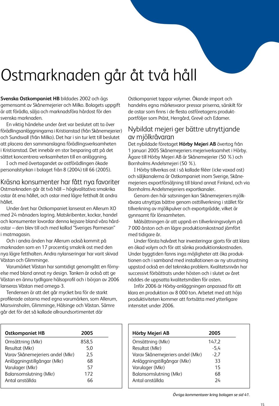 En viktig händelse under året var beslutet att ta över förädlingsanläggningarna i Kristianstad (från Skånemejerier) och Sundsvall (från Milko).