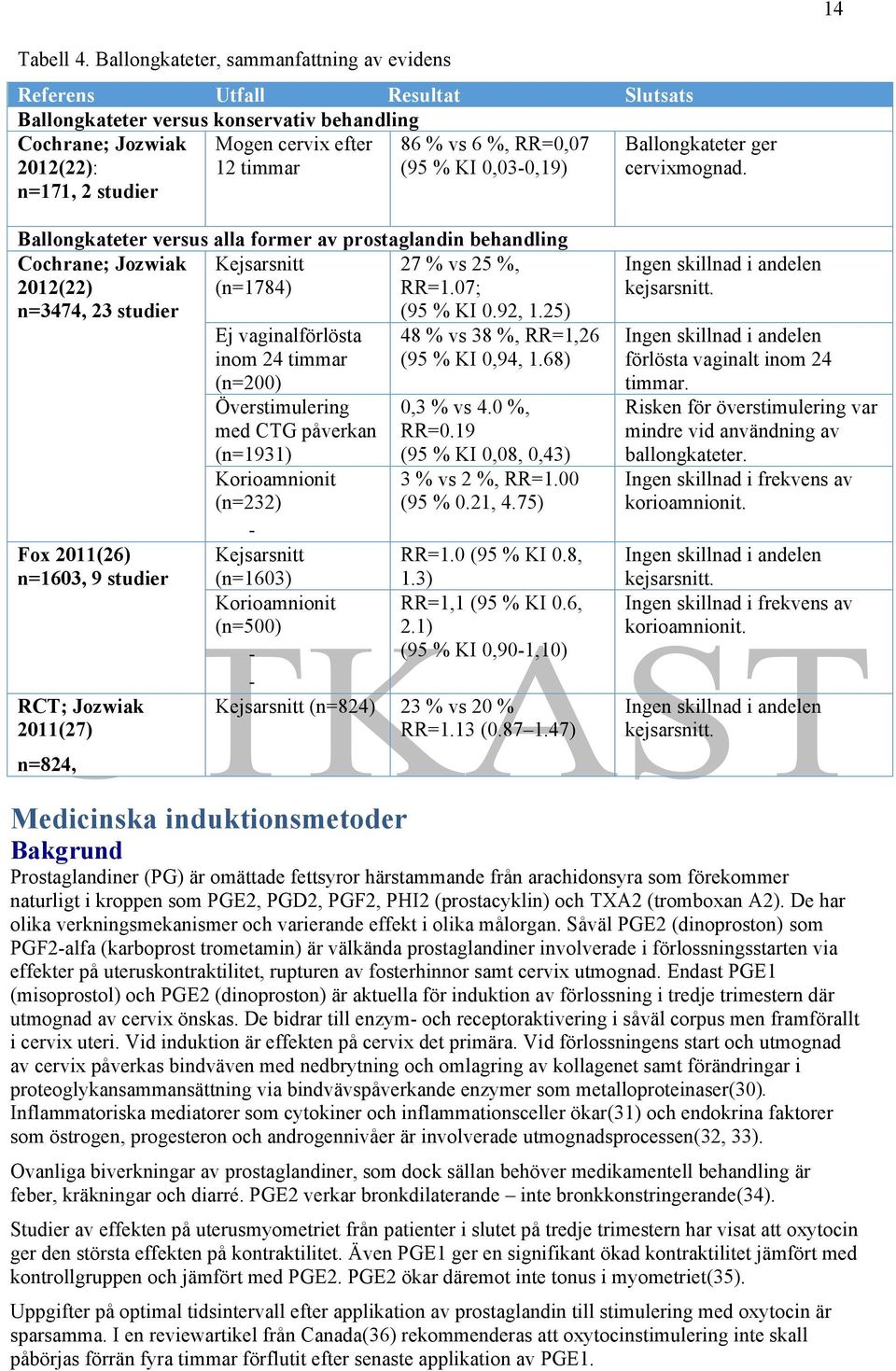 vs 6 %, RR=0,07 (95 % KI 0,03-0,19) Ballongkateter ger cervixmognad.