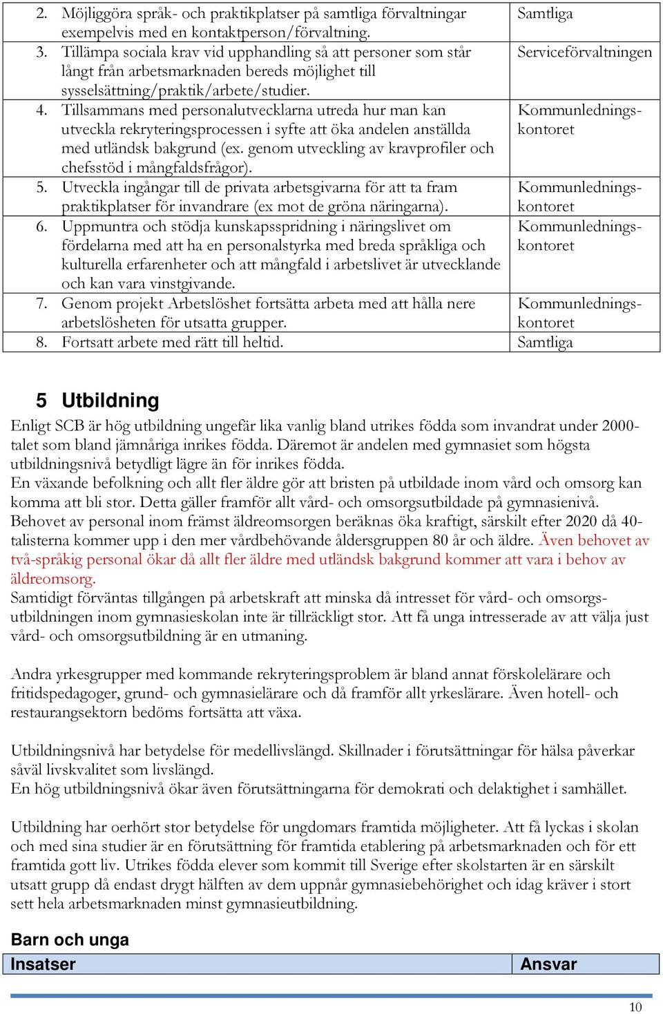 Tillsammans med personalutvecklarna utreda hur man kan utveckla rekryteringsprocessen i syfte att öka andelen anställda med utländsk bakgrund (ex.