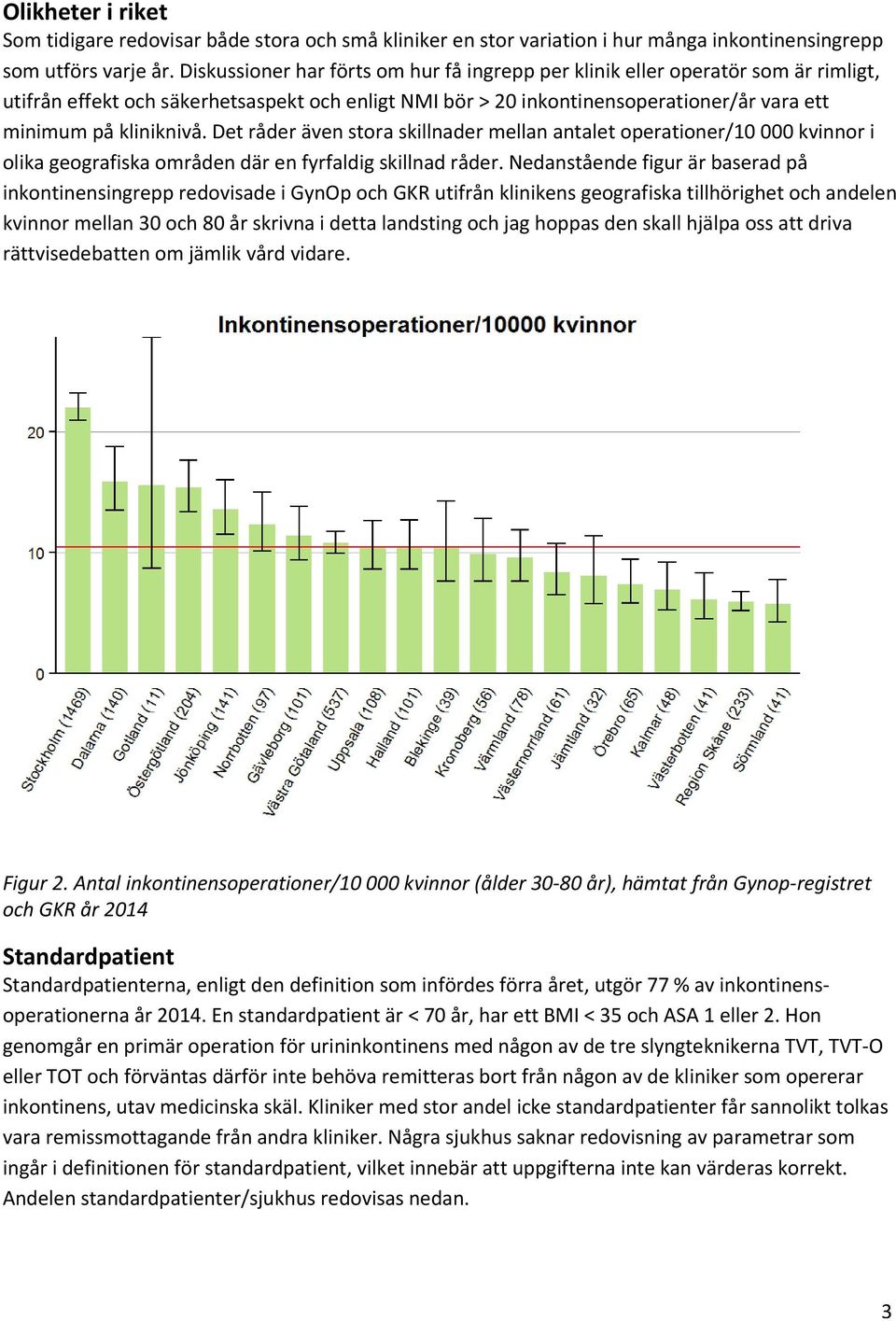 Det råder även stora skillnader mellan antalet operationer/10 000 kvinnor i olika geografiska områden där en fyrfaldig skillnad råder.