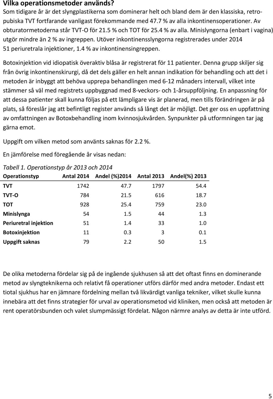 Utöver inkontinensslyngorna registrerades under 2014 51 periuretrala injektioner, 1.4 % av inkontinensingreppen. Botoxinjektion vid idiopatisk överaktiv blåsa är registrerat för 11 patienter.