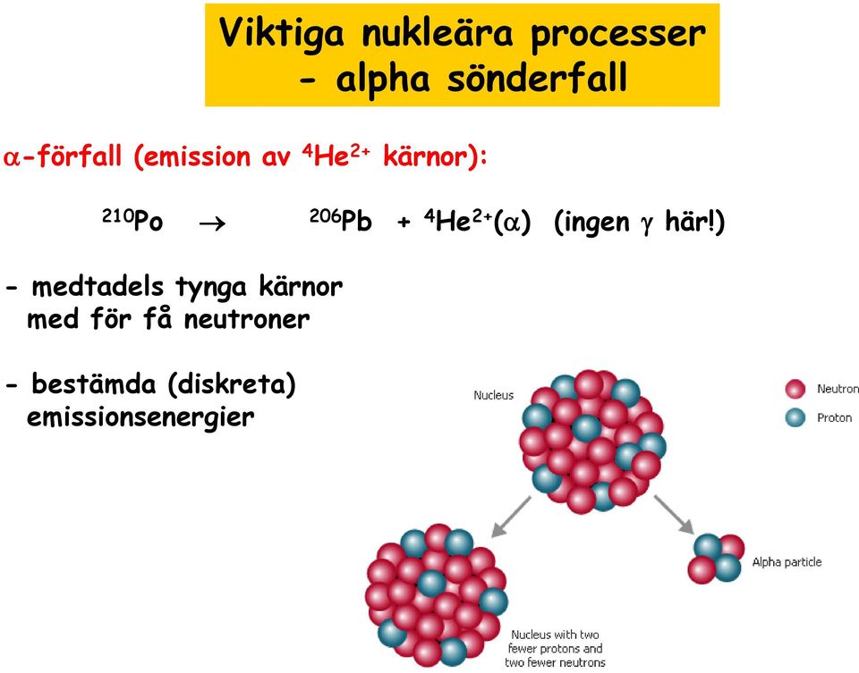 + 4 He 2+ (a) (ingen g här!