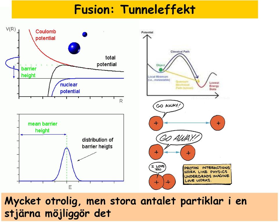 stora antalet