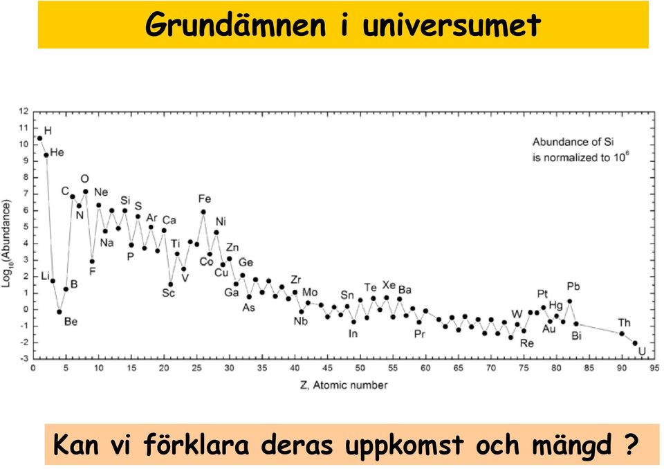 vi förklara