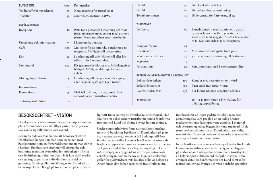 Kan samordnas med turistbyrån. Utställning och information 75 I kommunikationsyta Café 100 Möjlighet för 60 sittande, i anslutning till reception.