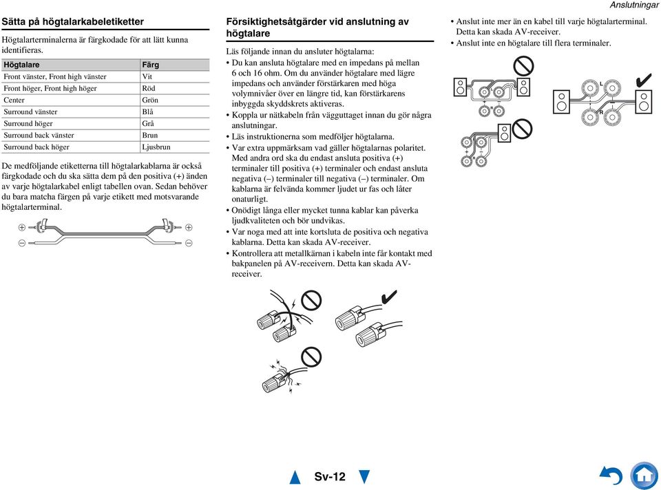 medföljande etiketterna till högtalarkablarna är också färgkodade och du ska sätta dem på den positiva (+) änden av varje högtalarkabel enligt tabellen ovan.