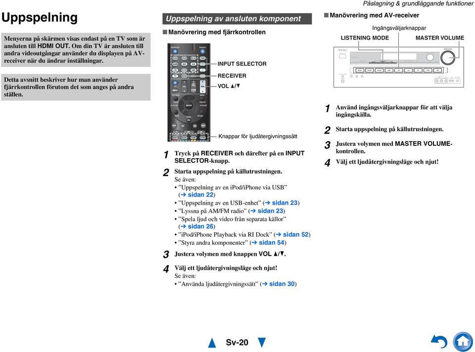 Detta avsnitt beskriver hur man använder fjärrkontrollen förutom det som anges på andra ställen. RECEIVER VOL / Använd ingångsväljarknappar för att välja ingångskälla.