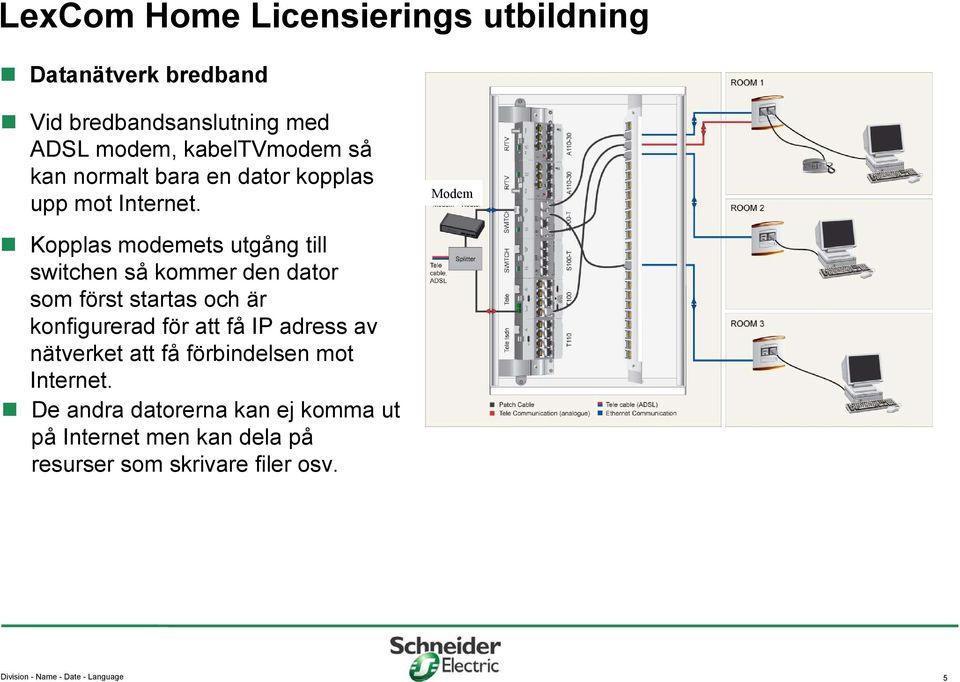 Modem Kopplas modemets utgång till switchen så kommer den dator som först startas och är konfigurerad för