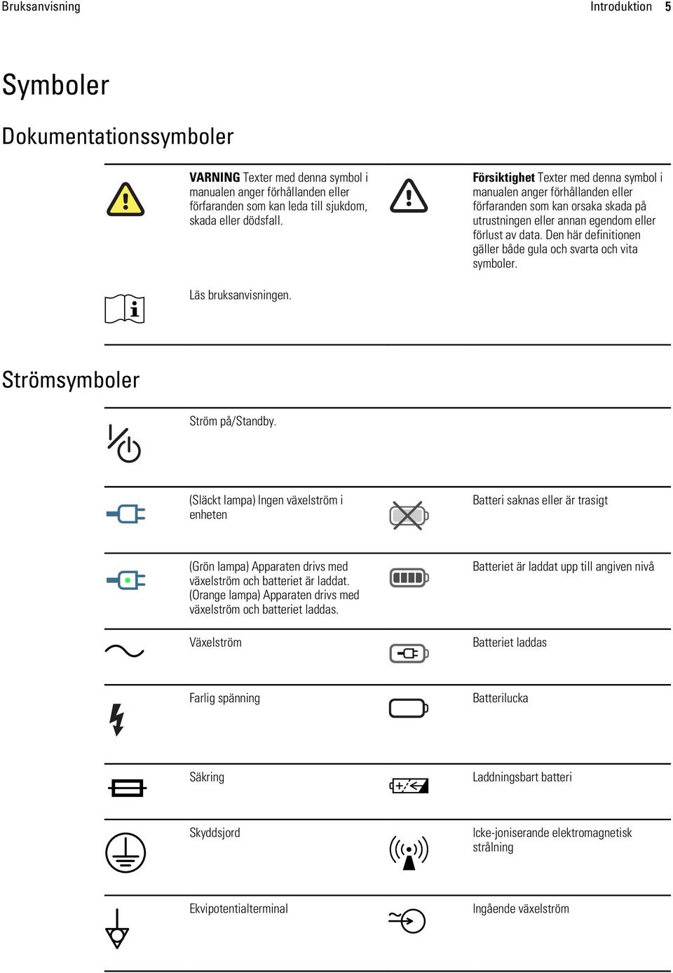 Den här definitionen gäller både gula och svarta och vita symboler. Läs bruksanvisningen. Strömsymboler Ström på/standby.