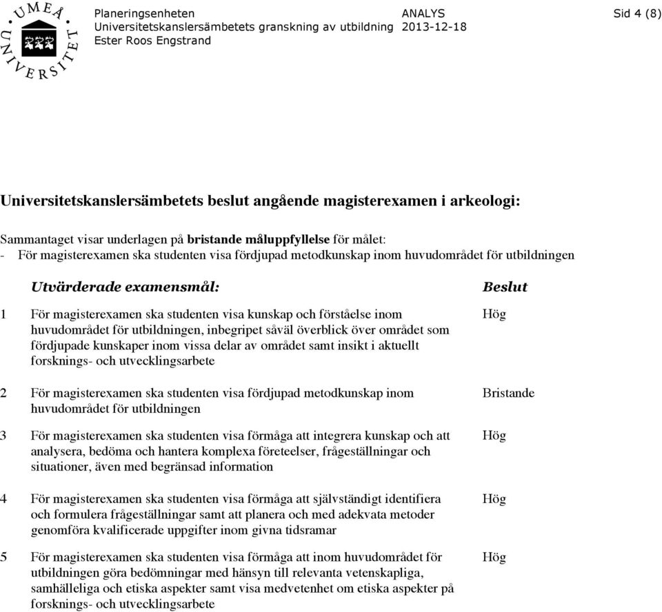 överblick över området som fördjupade kunskaper inom vissa delar av området samt insikt i aktuellt forsknings- och utvecklingsarbete 2 För magisterexamen ska studenten visa fördjupad metodkunskap