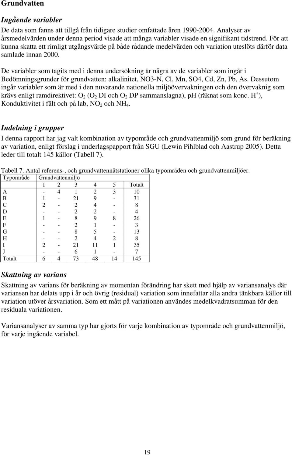 För att kunna skatta ett rimligt utgångsvärde på både rådande medelvärden och variation uteslöts därför data samlade innan 2.