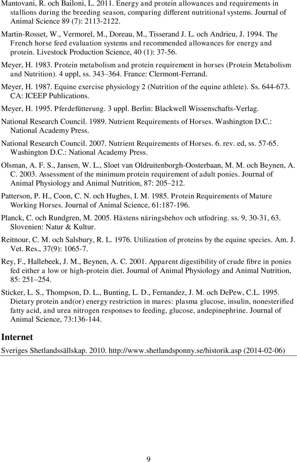 The French horse feed evaluation systems and recommended allowances for energy and protein. Livestock Production Science, 40 (1): 37-56. Meyer, H. 1983.