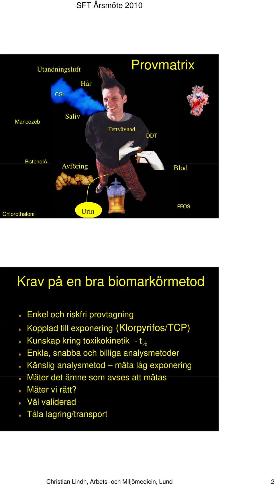 (Klorpyrifos/TCP) Kunskap kring toxikokinetik - t ½ Enkla, snabba och billiga analysmetoder Känslig analysmetod mäta låg