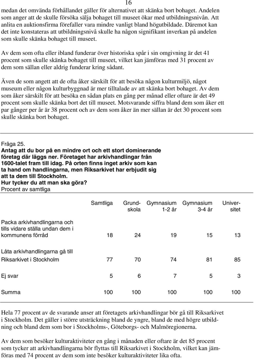 Däremot kan det inte konstateras att utbildningsnivå skulle ha någon signifikant inverkan på andelen som skulle skänka bohaget till museet.