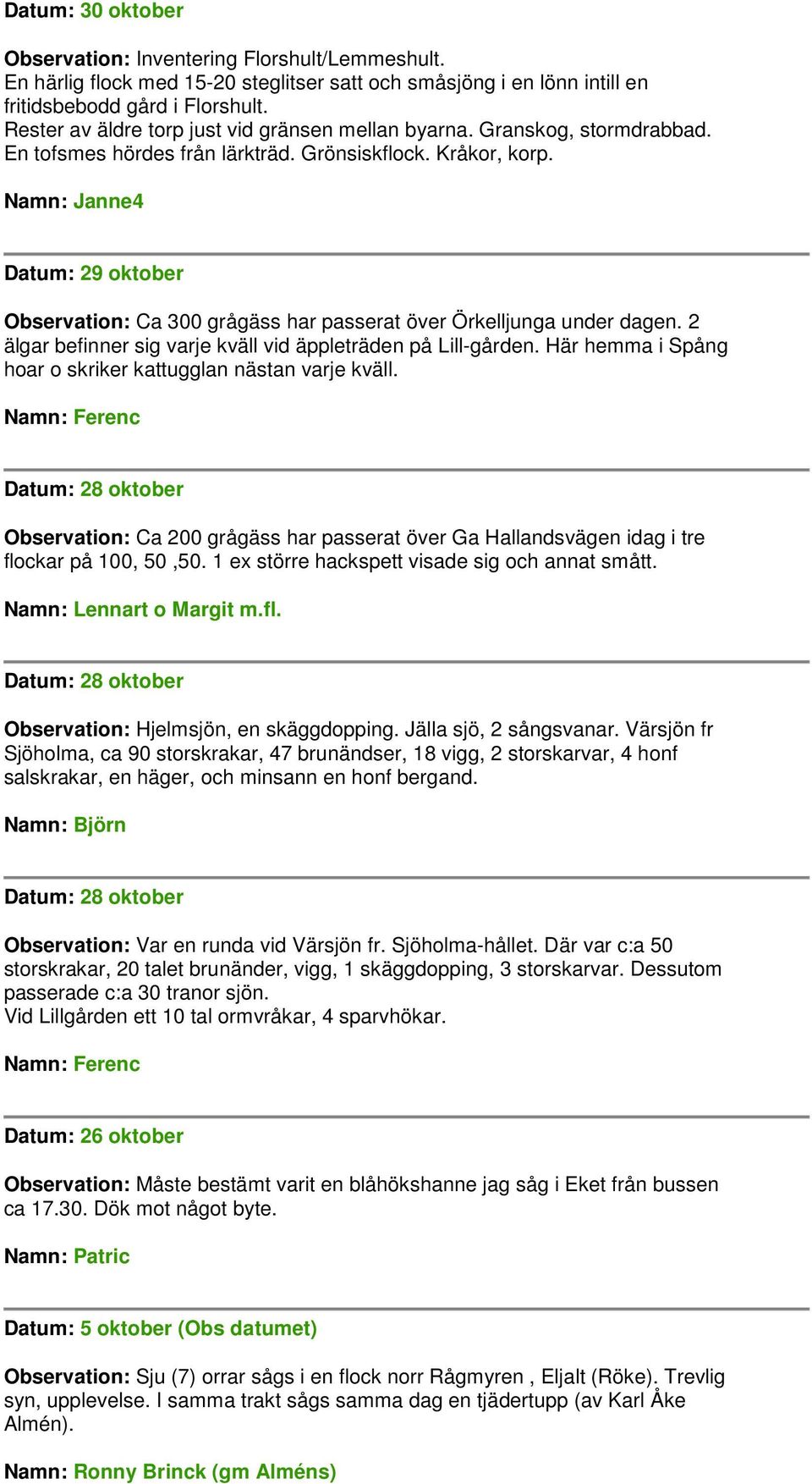 4 Datum: 29 oktober Observation: Ca 300 grågäss har passerat över Örkelljunga under dagen. 2 älgar befinner sig varje kväll vid äppleträden på Lill-gården.