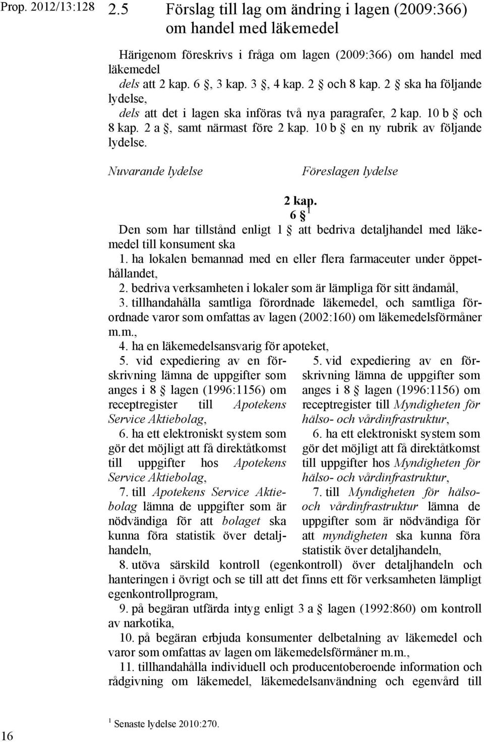 Nuvarande lydelse Föreslagen lydelse 2 kap. 6 1 Den som har tillstånd enligt 1 att bedriva detaljhandel med läkemedel till konsument ska 1.