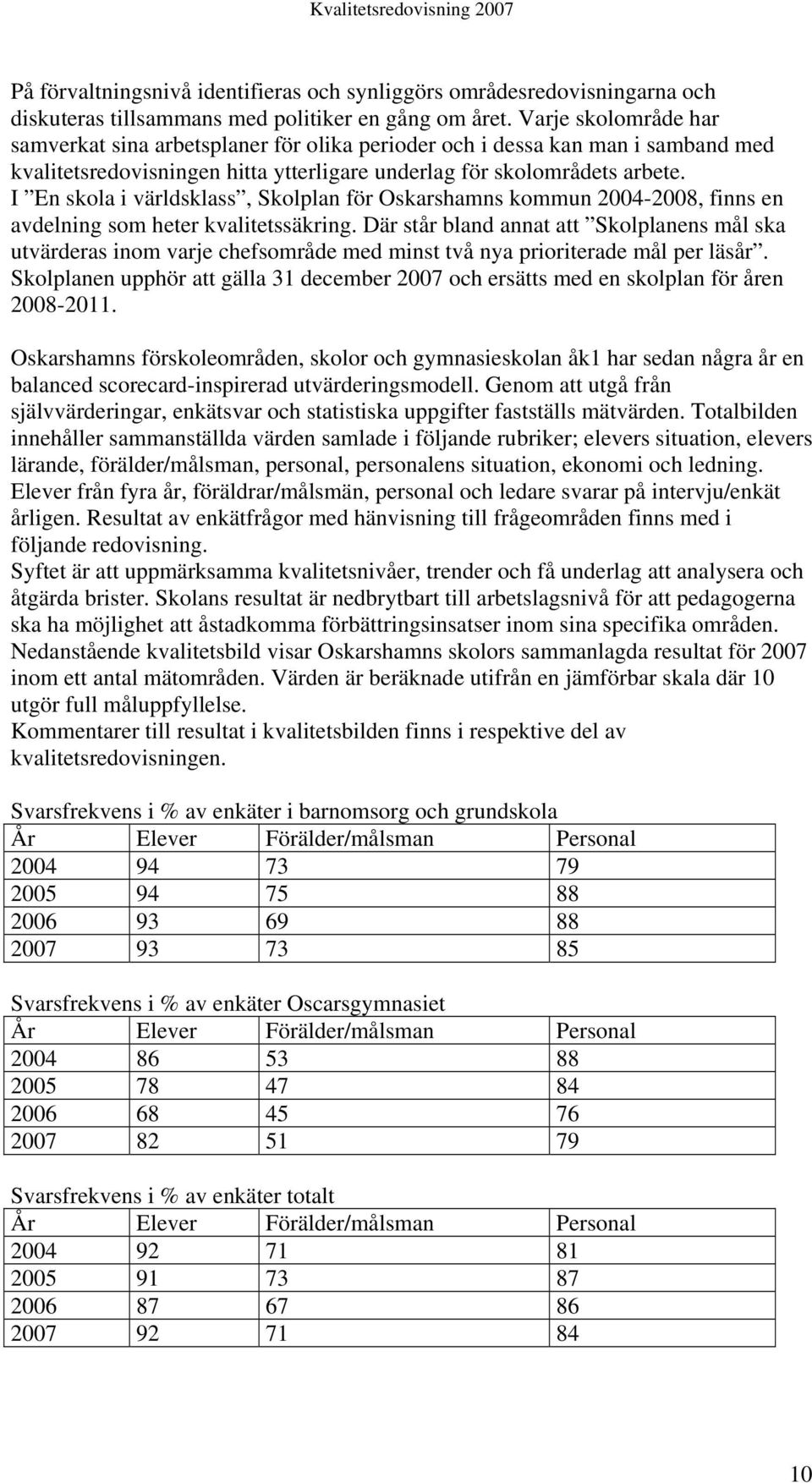 I En skola i världsklass, Skolplan för Oskarshamns kommun 2004-2008, finns en avdelning som heter kvalitetssäkring.